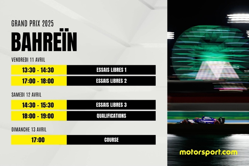 Le programme du GP de Bahreïn F1 2025 : dates, horaires et infos