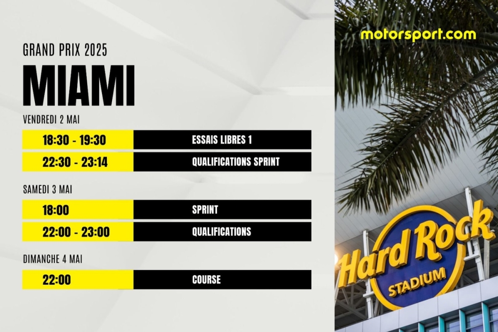 Le programme du GP de Miami F1 2025 : dates, horaires et infos 