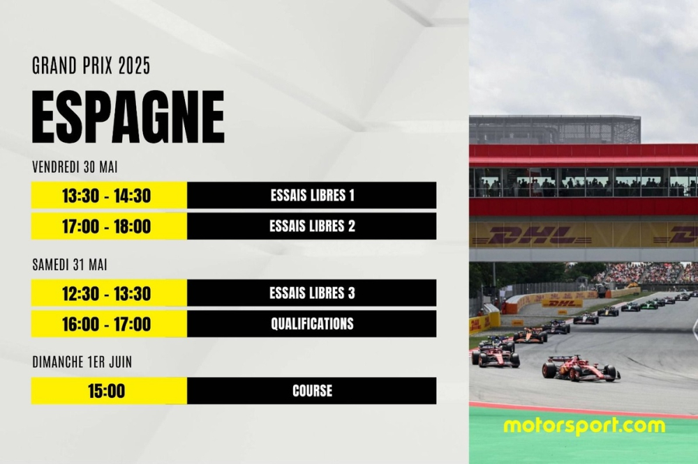 Le programme du GP d'Espagne F1 2025 : dates, horaires et infos 