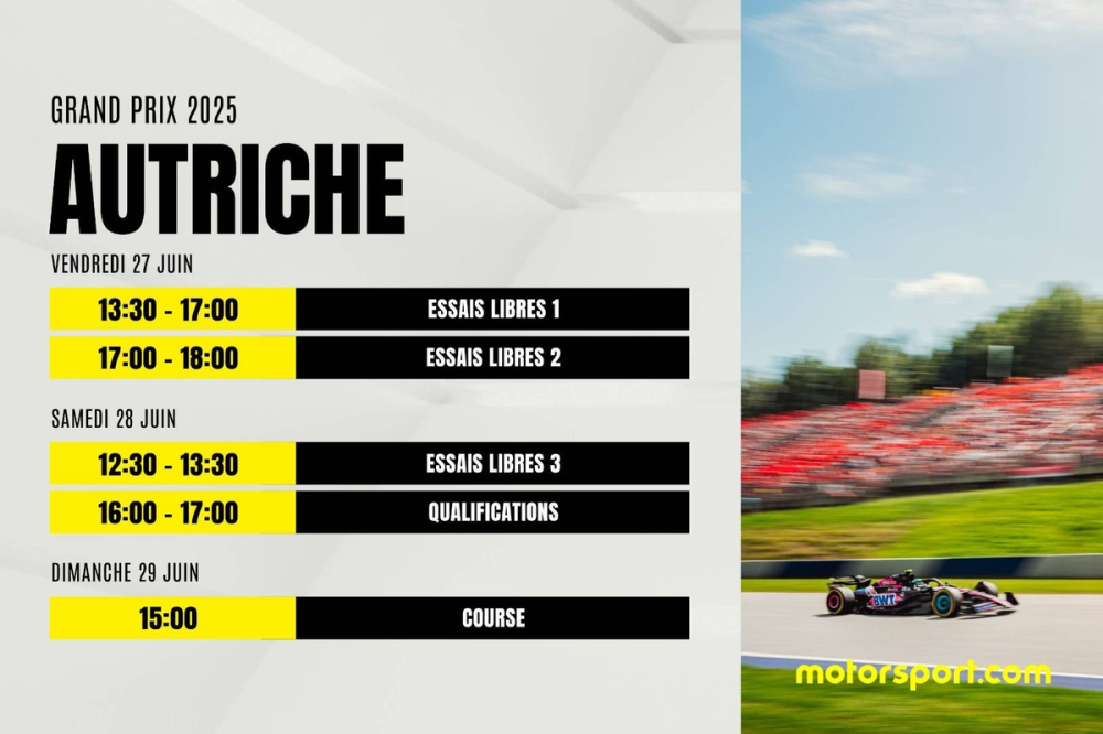 Le programme du GP d'Autriche F1 2025 : dates, horaires et infos