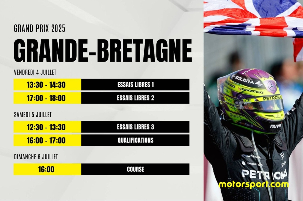 Le programme du GP de Grande-Bretagne F1 2025 : dates, horaires et infos