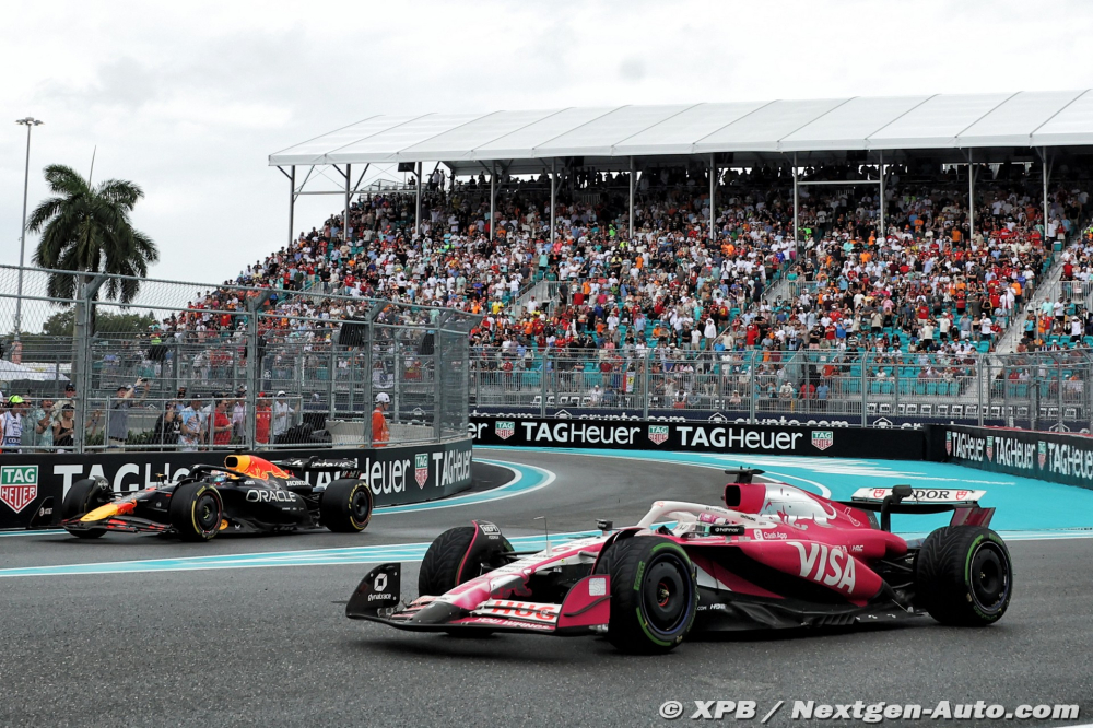 Comment la FIA va limiter les arrangements entre les équipes de F1 en 2026
