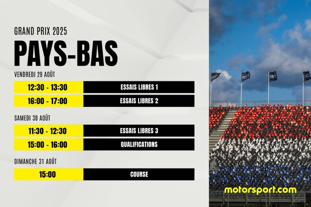Le programme du GP des Pays-Bas F1 2025 : dates, horaires et infos