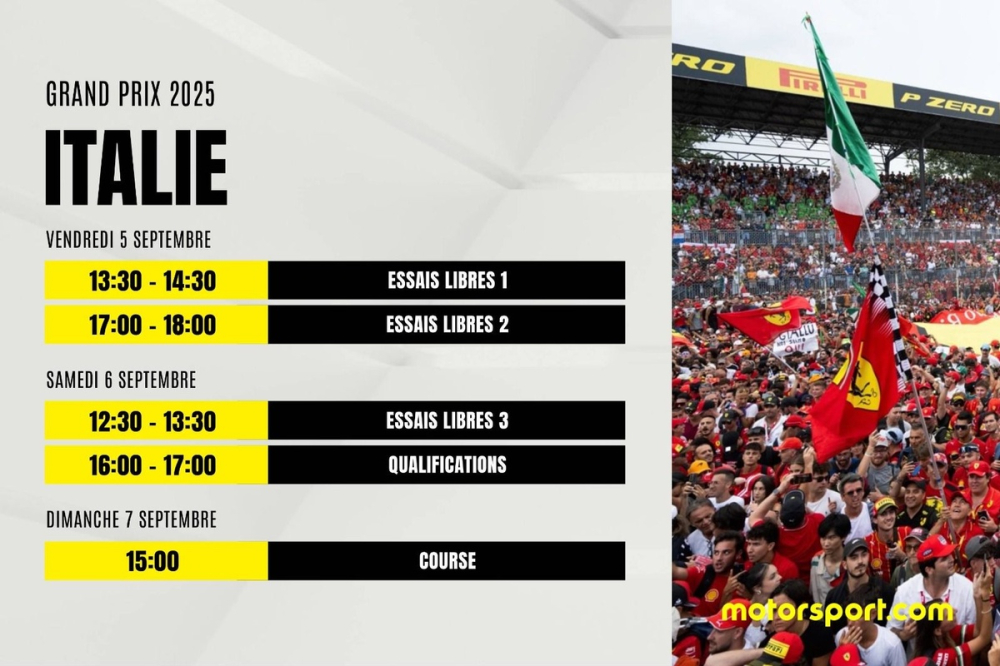 Le programme du GP d'Italie F1 2025 : dates, horaires et infos