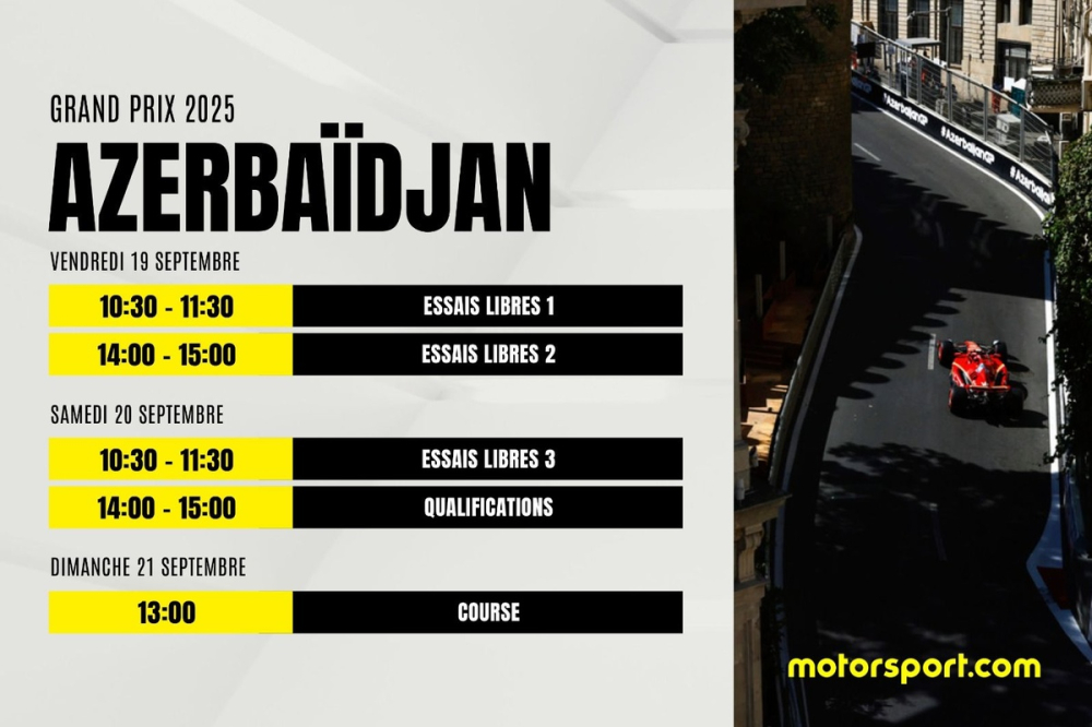 Le programme du GP d'Azerbaïdjan F1 2025 : dates, horaires et infos