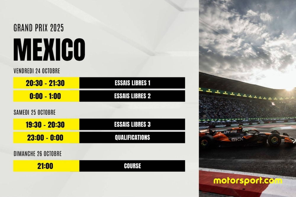 Le programme du GP de Mexico F1 2025 : dates, horaires et infos