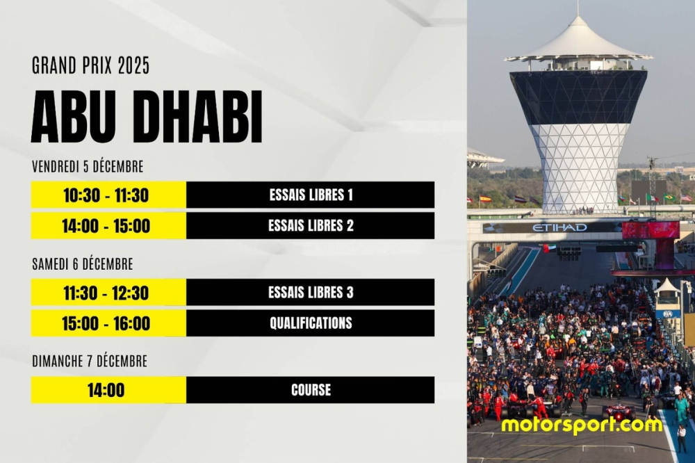 Le programme du GP d'Abu Dhabi F1 2025 : dates, horaires et infos 