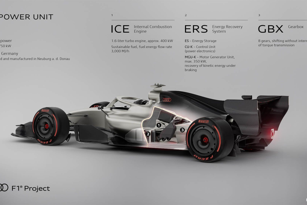 Comment les changements aérodynamiques de la F1 en 2026 pourraient affecter les dépassements et la stratégie de course