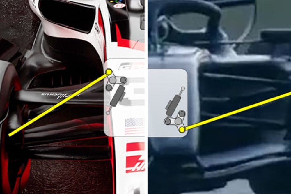 La Haas et la Cadillac à la loupe : deux visions opposées