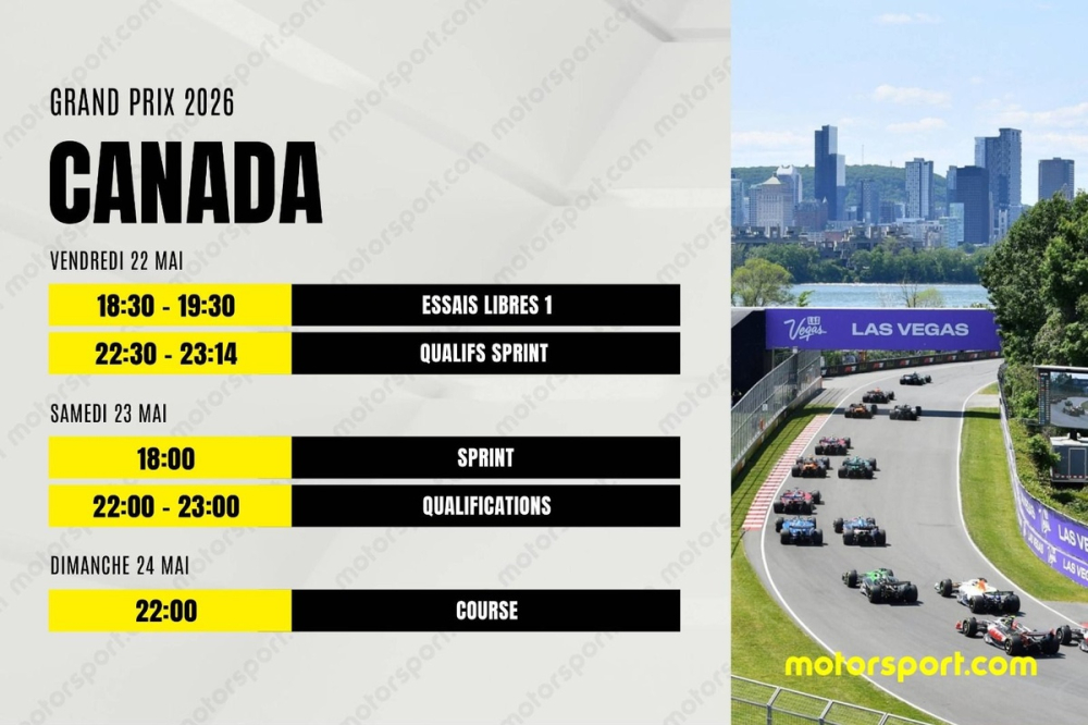 Le programme du GP du Canada F1 2026 : dates, horaires et infos 