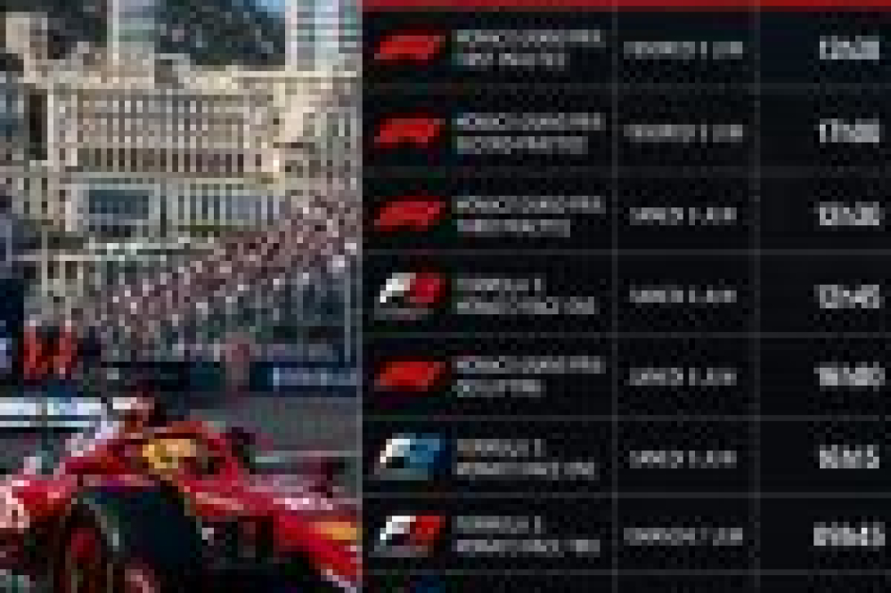 Le programme et les horaires du Grand Prix F1 de Monaco 2026