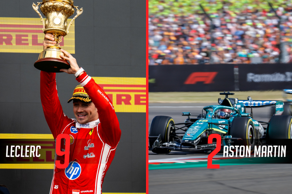 Leclerc revit, Aston à l’agonie : les notes du Grand Prix de Grande-Bretagne