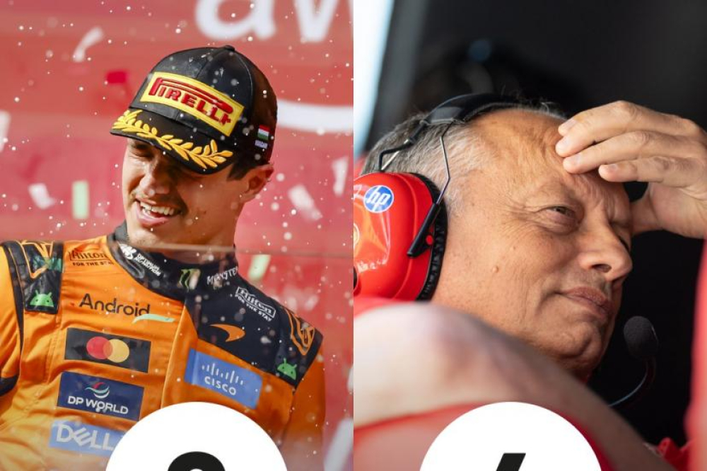 Le carnet de notes du Grand Prix de Hongrie : Norris maîtrise, Antonelli engrange, Ferrari se loupe