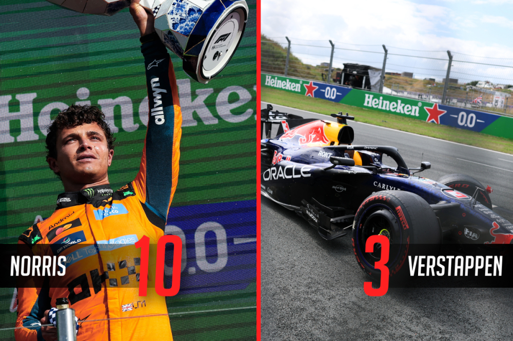 Norris redoutable, Verstappen friable : les notes du Grand Prix des Pays-Bas