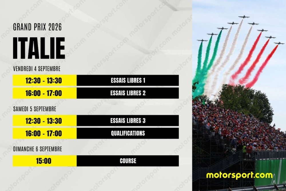 Le programme du Grand Prix d'Italie F1 2026 : dates, horaires et infos
