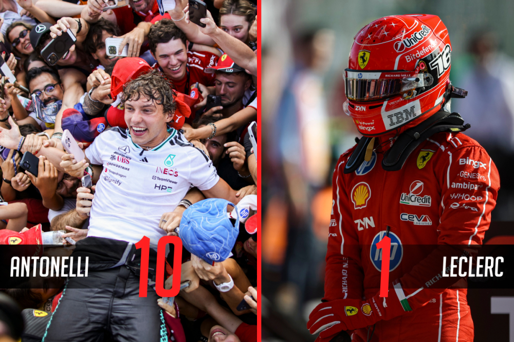Antonelli au firmament, Leclerc au tapis : les notes du Grand Prix d’Italie