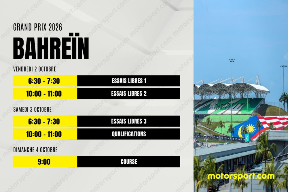 Le programme du Grand Prix de Bahreïn F1 2026 : dates, horaires et infos