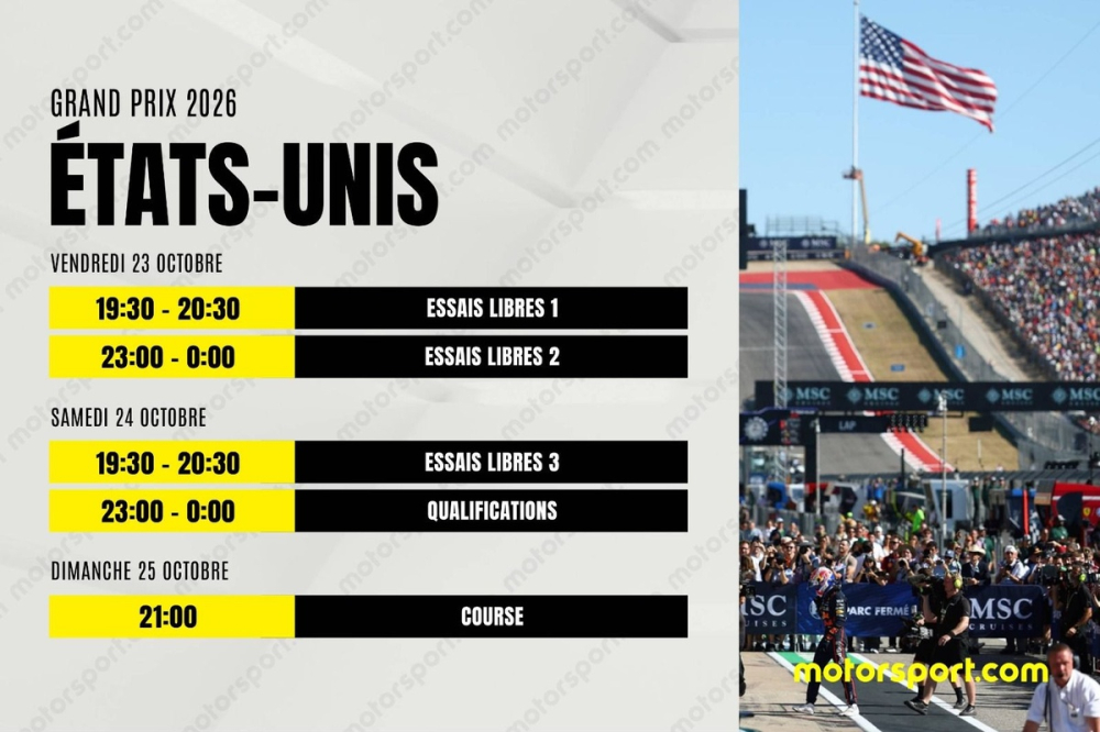 Le programme du Grand Prix des États-Unis F1 2026 : dates, horaires et infos