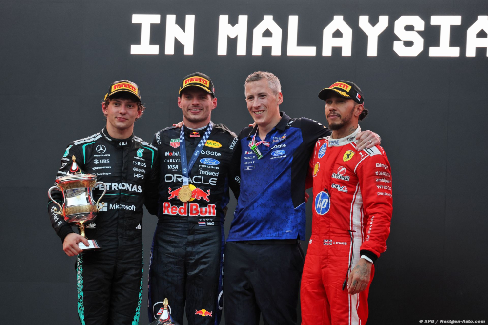 Qui gagnerait si tous les pilotes de F1 avaient la même voiture ?