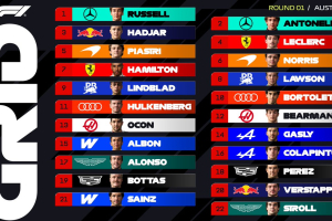 Photo La grille de départ explosive du Grand Prix d'Australie