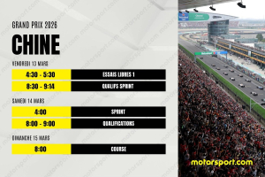 Photo Le programme du GP de Chine F1 2026 : dates, horaires et infos