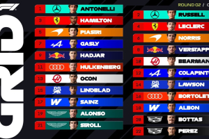 Photo La grille de départ du Grand Prix de Chine 2026