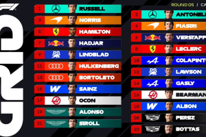 Photo La grille de départ électrique du Grand Prix du Canada F1 2026