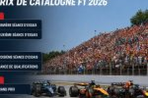 Photo Le programme et les horaires  du Grand Prix F1 de Catalogne 2026