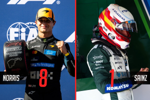 Photo Norris pas verni, Sainz décevant encore : les notes du Grand Prix d’Espagne