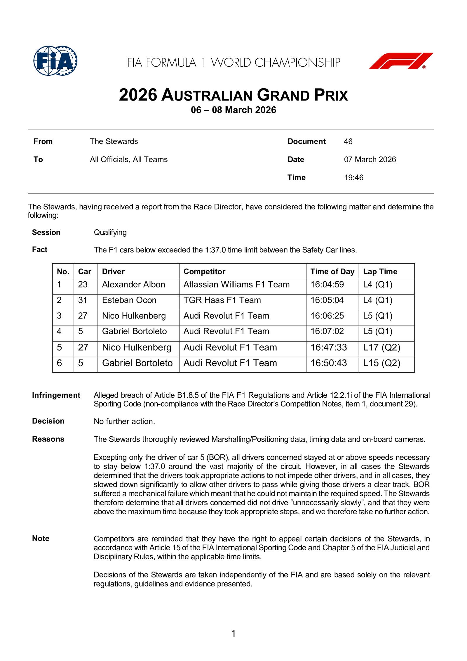 Communiqués FIA