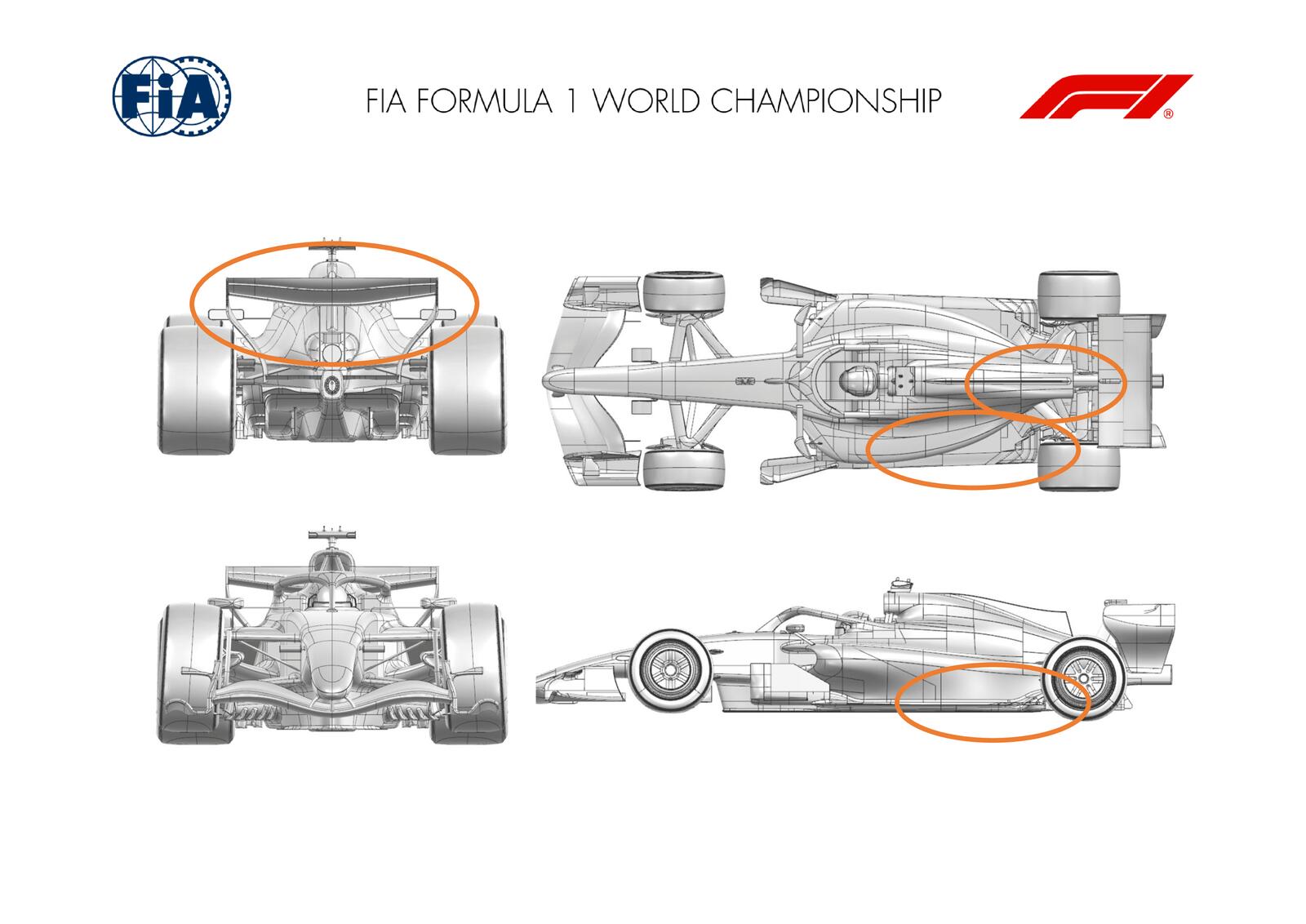 Communiqués FIA