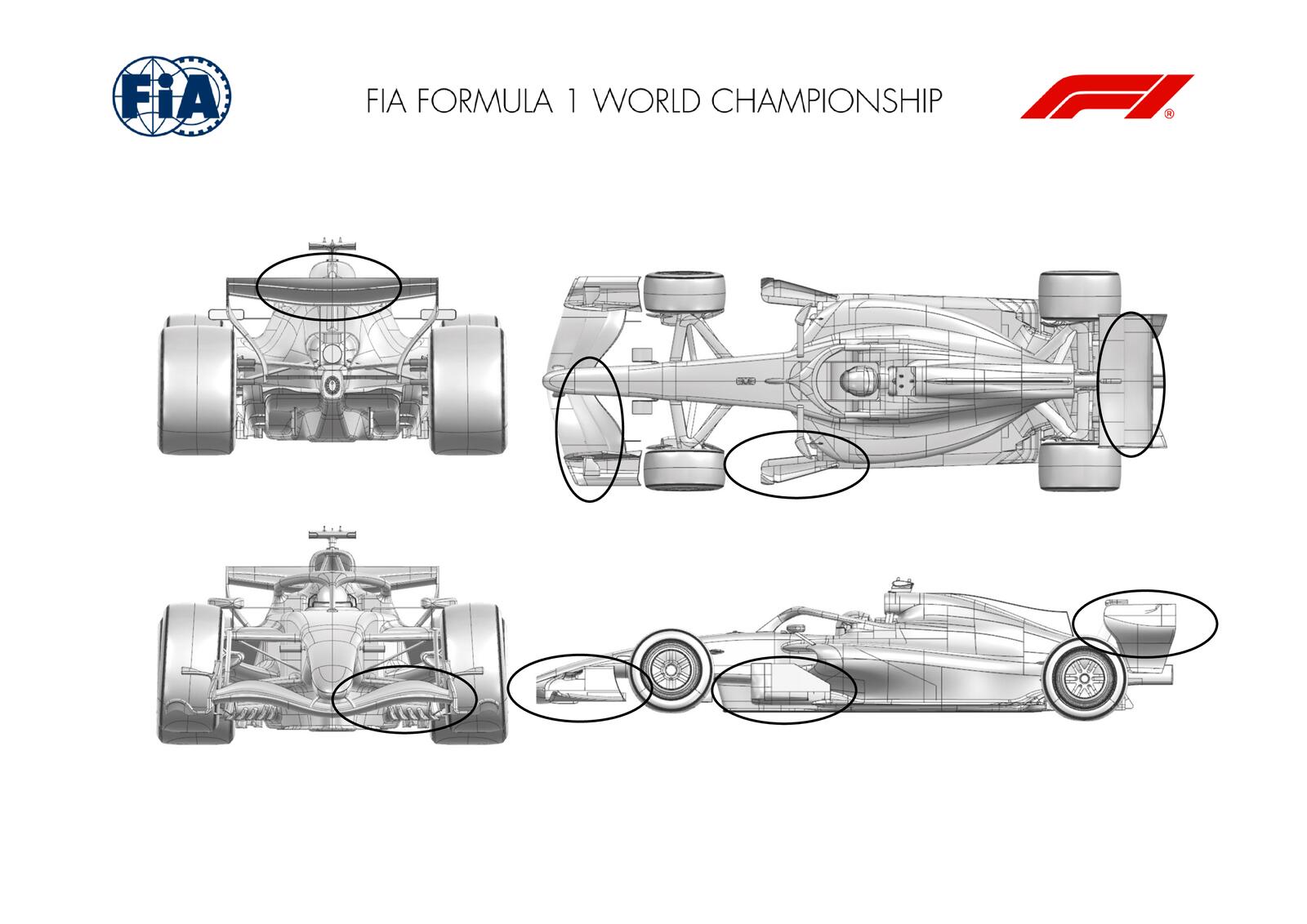 Communiqués FIA