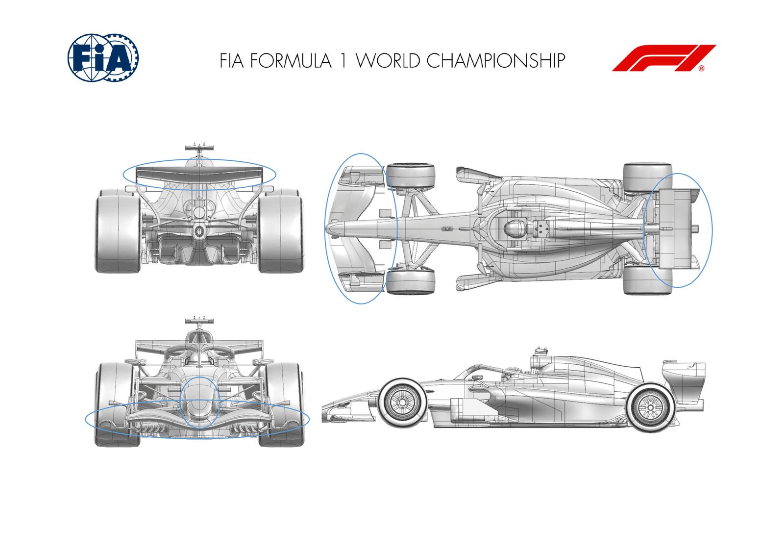 Communiqués FIA