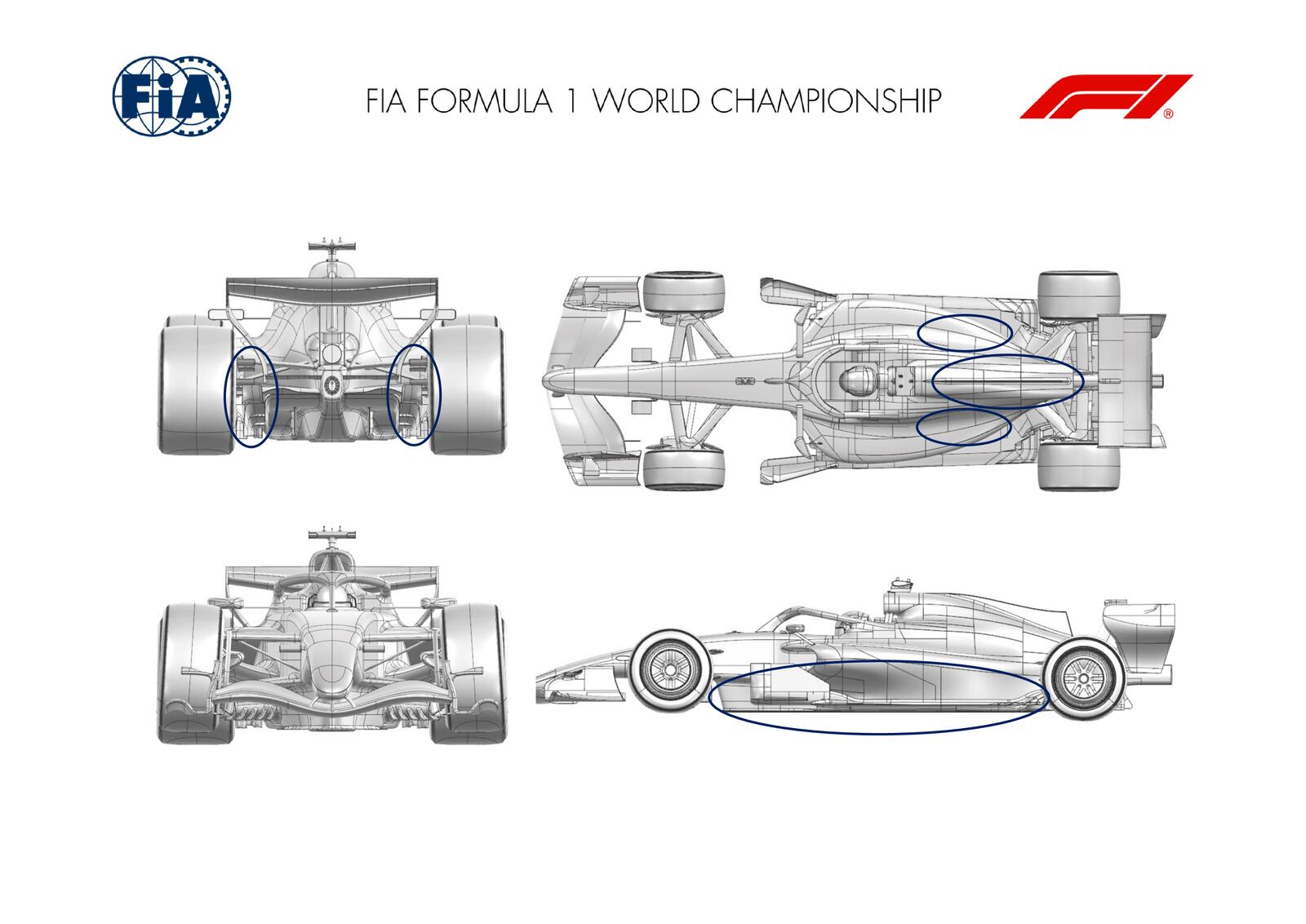 Communiqués FIA