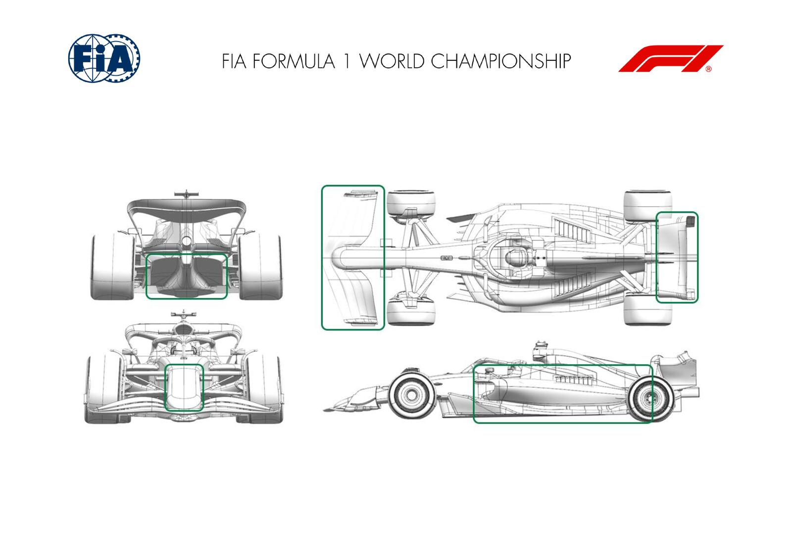 Communiqués FIA