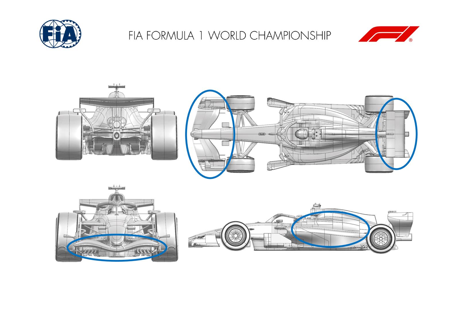 Communiqués FIA