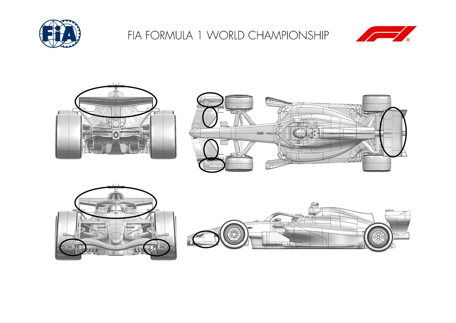 Communiqués FIA