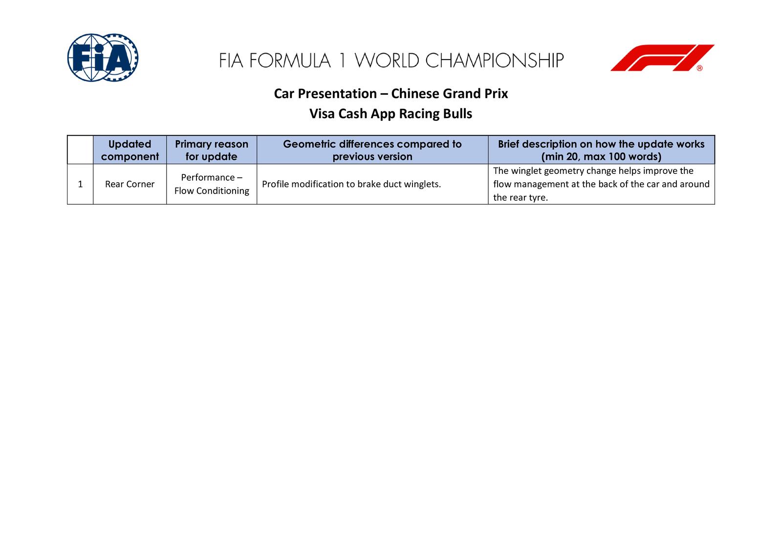 Communiqués FIA