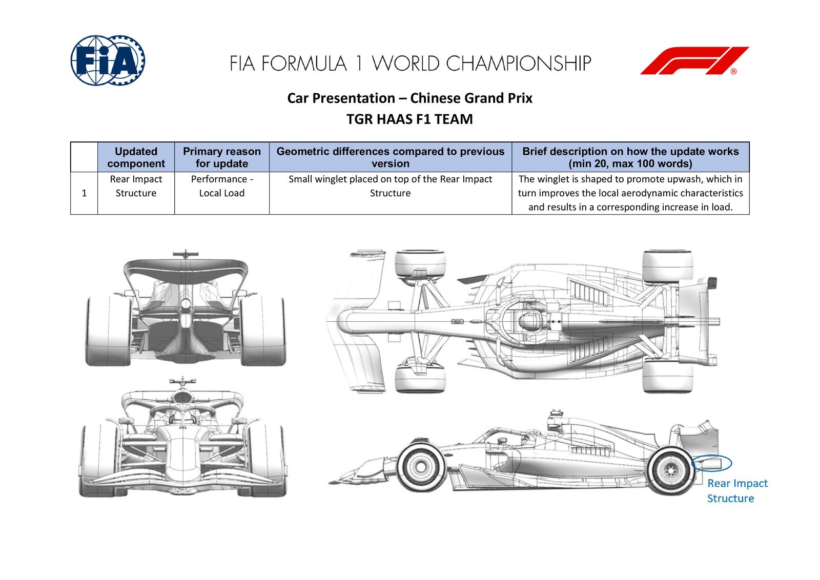 Communiqués FIA
