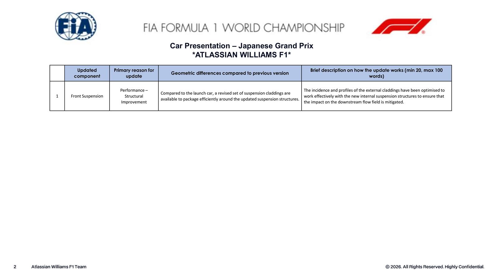Communiqués FIA