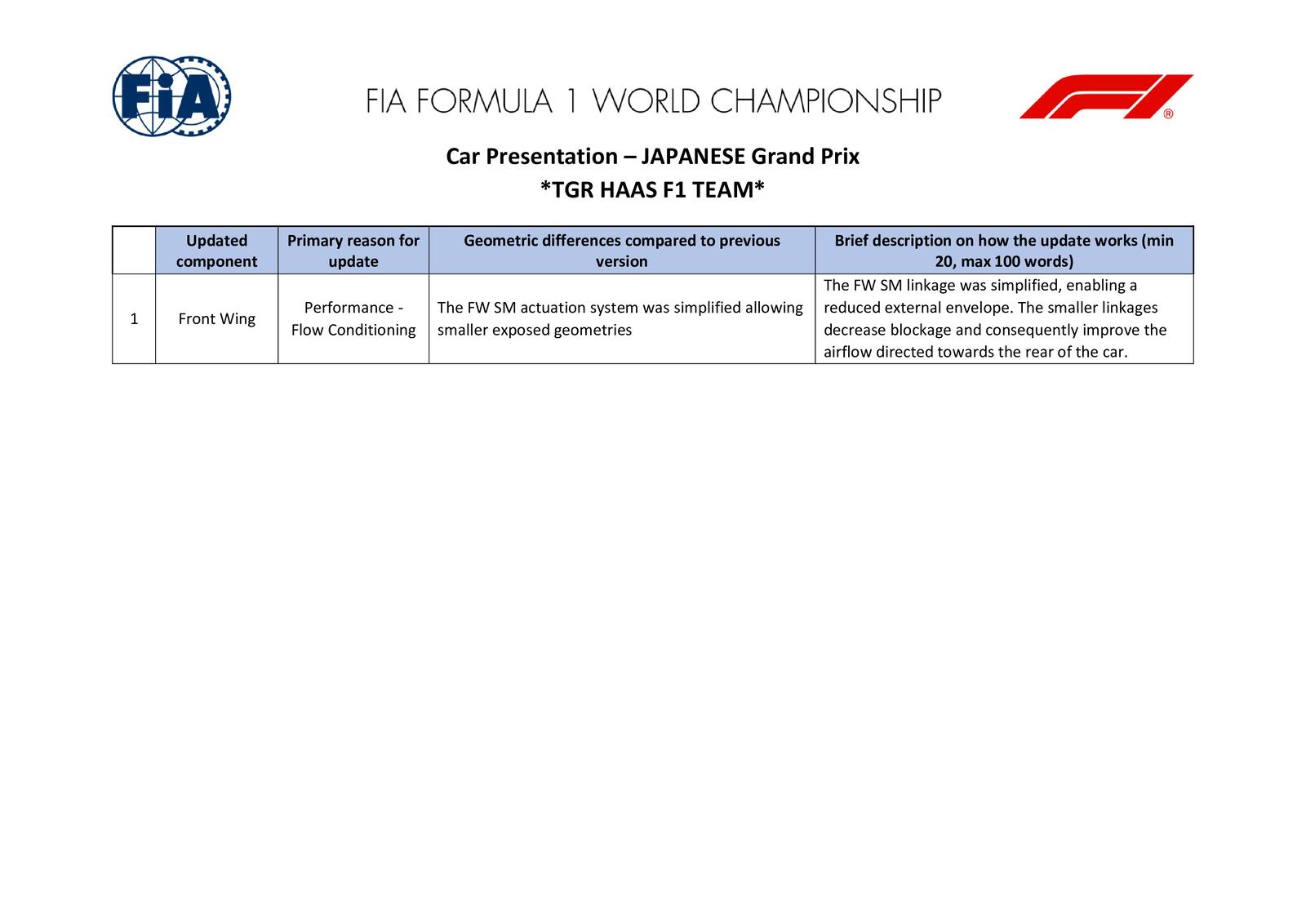 Communiqués FIA
