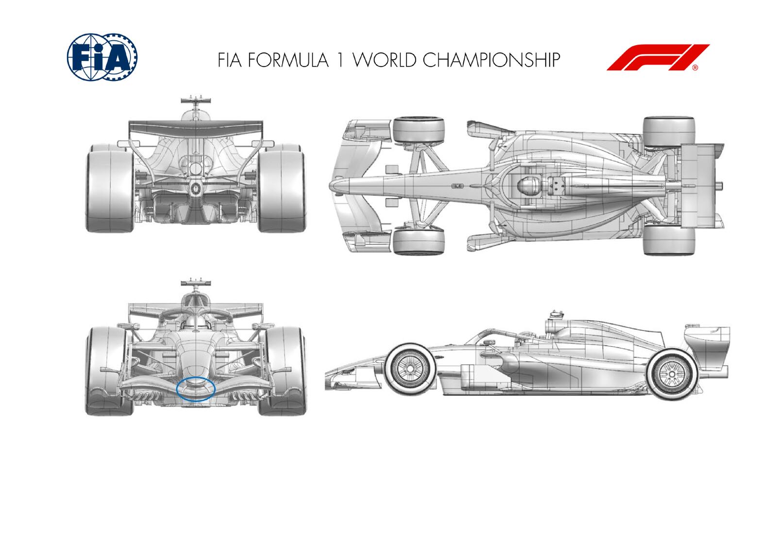 Communiqués FIA