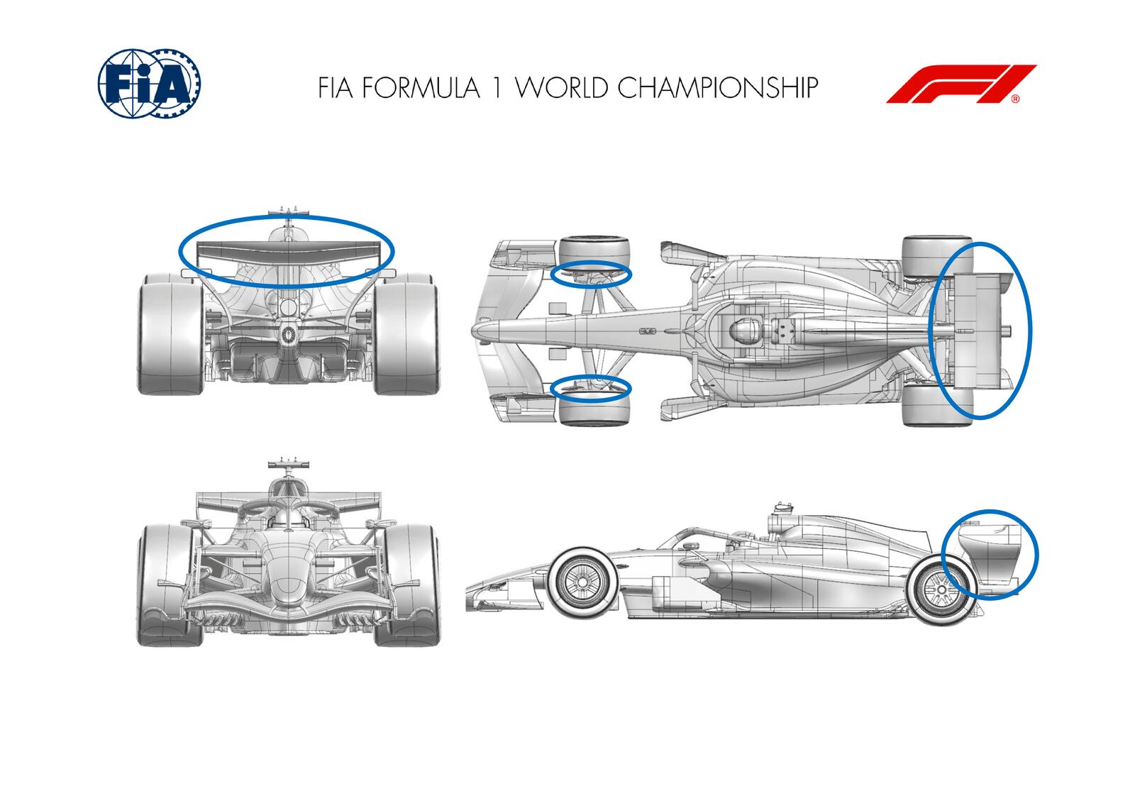 Communiqués FIA