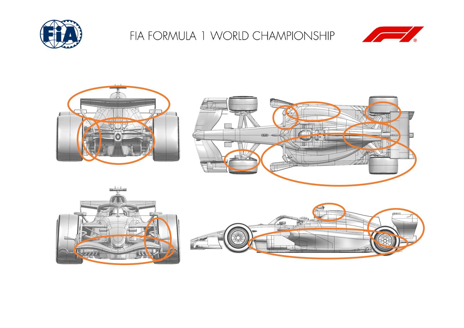 Communiqués FIA
