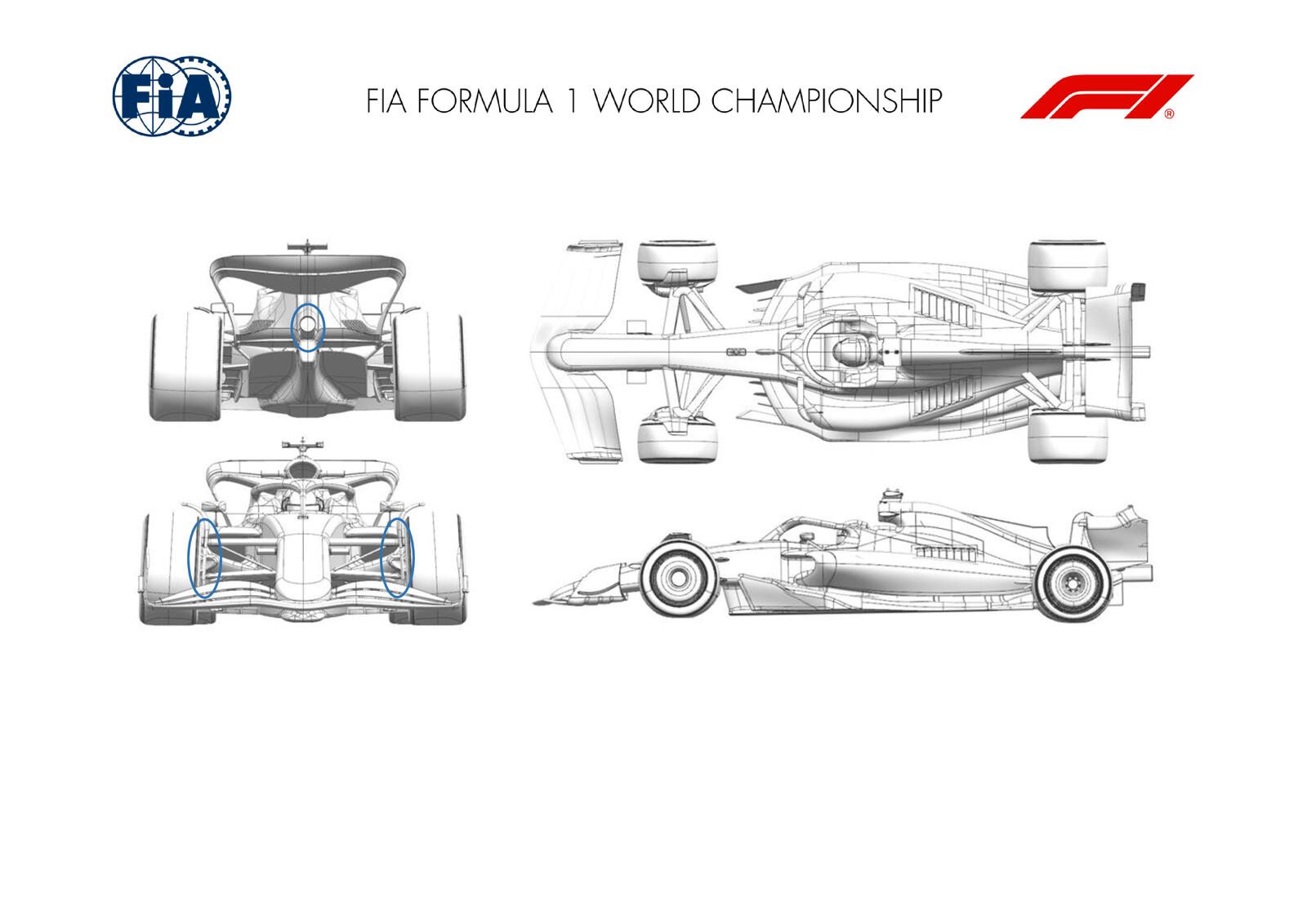 Communiqués FIA
