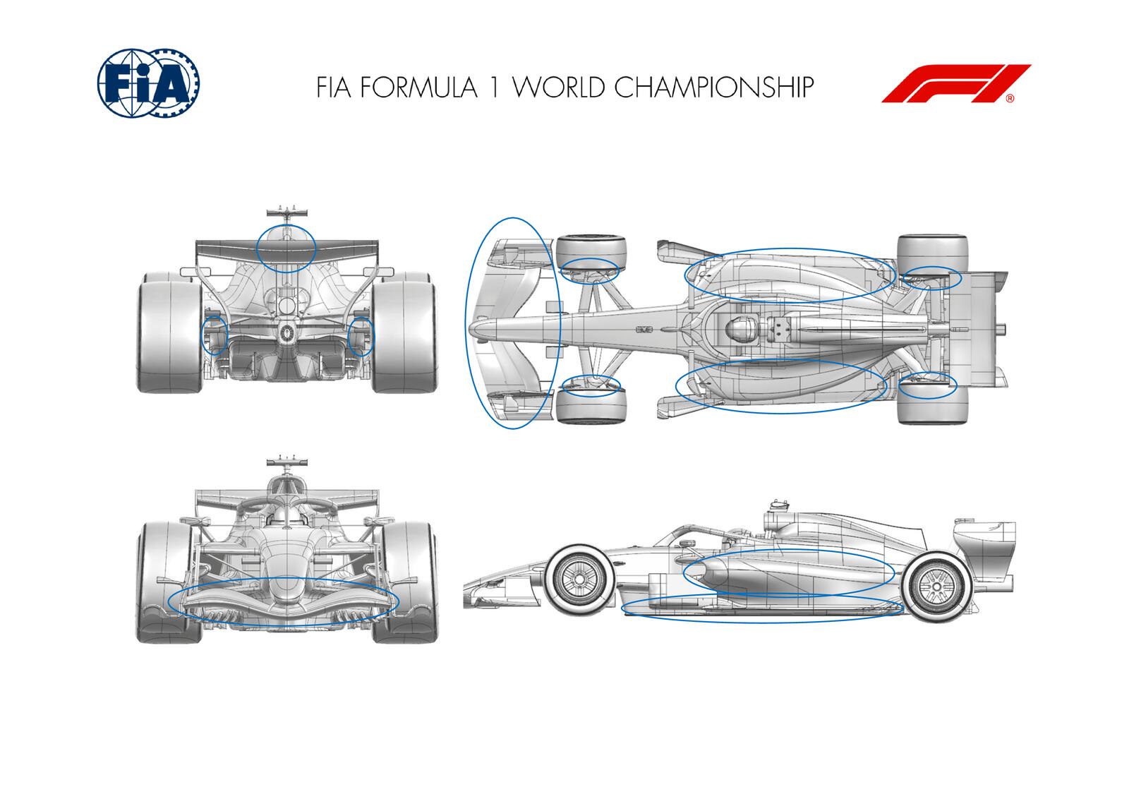 Communiqués FIA