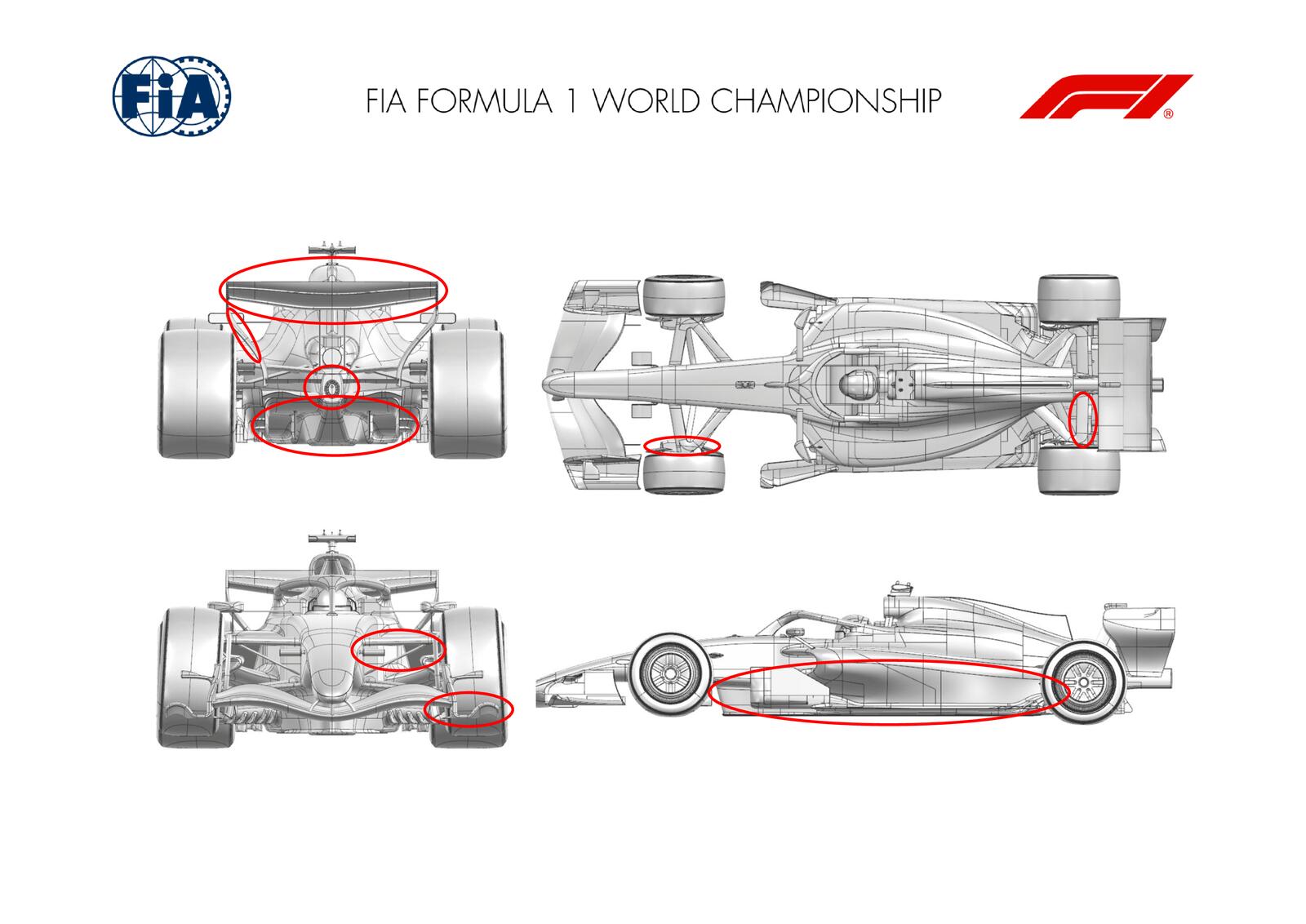Communiqués FIA