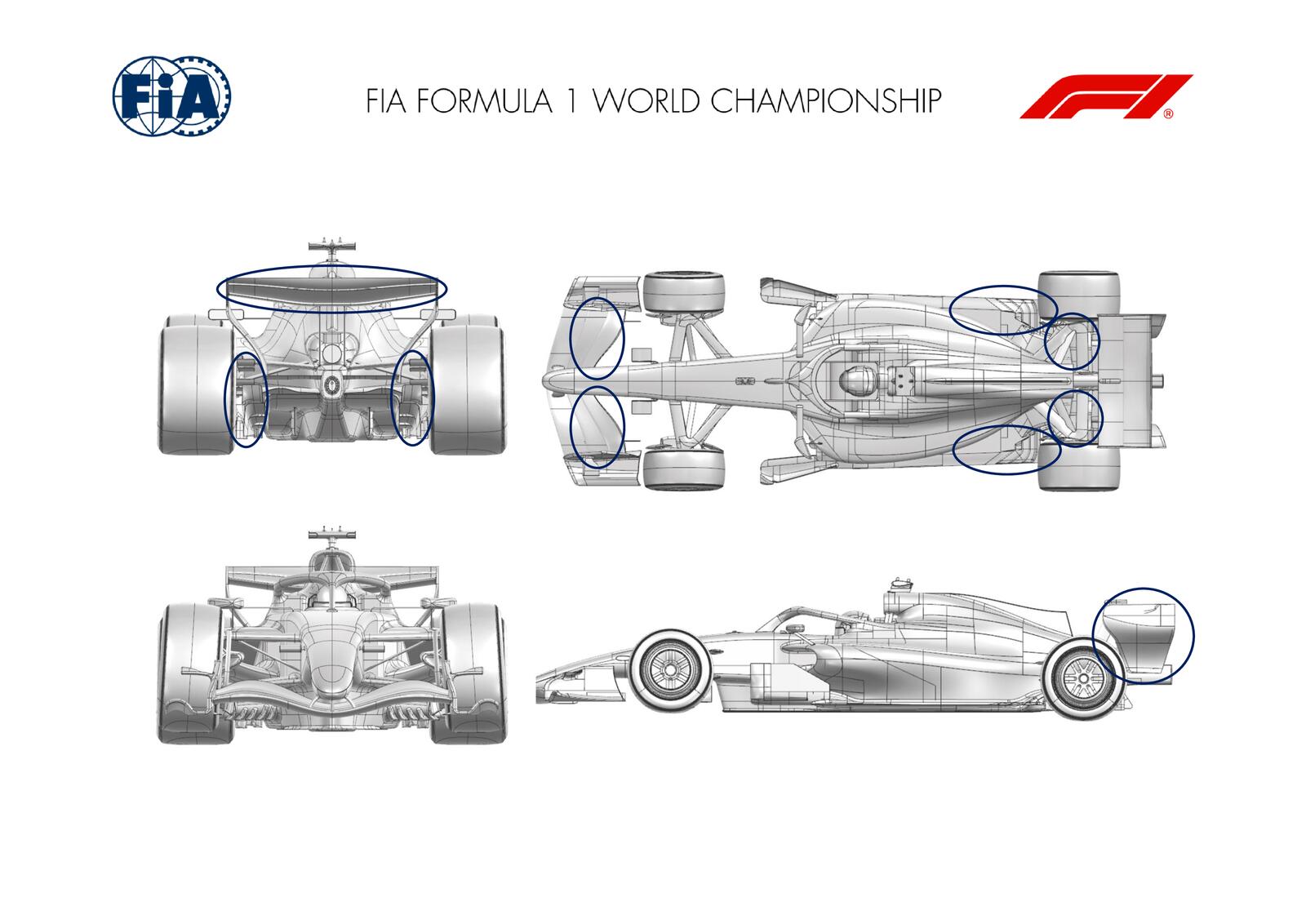 Communiqués FIA