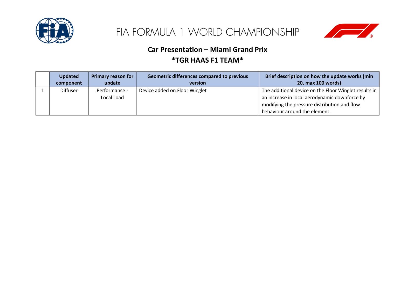 Communiqués FIA