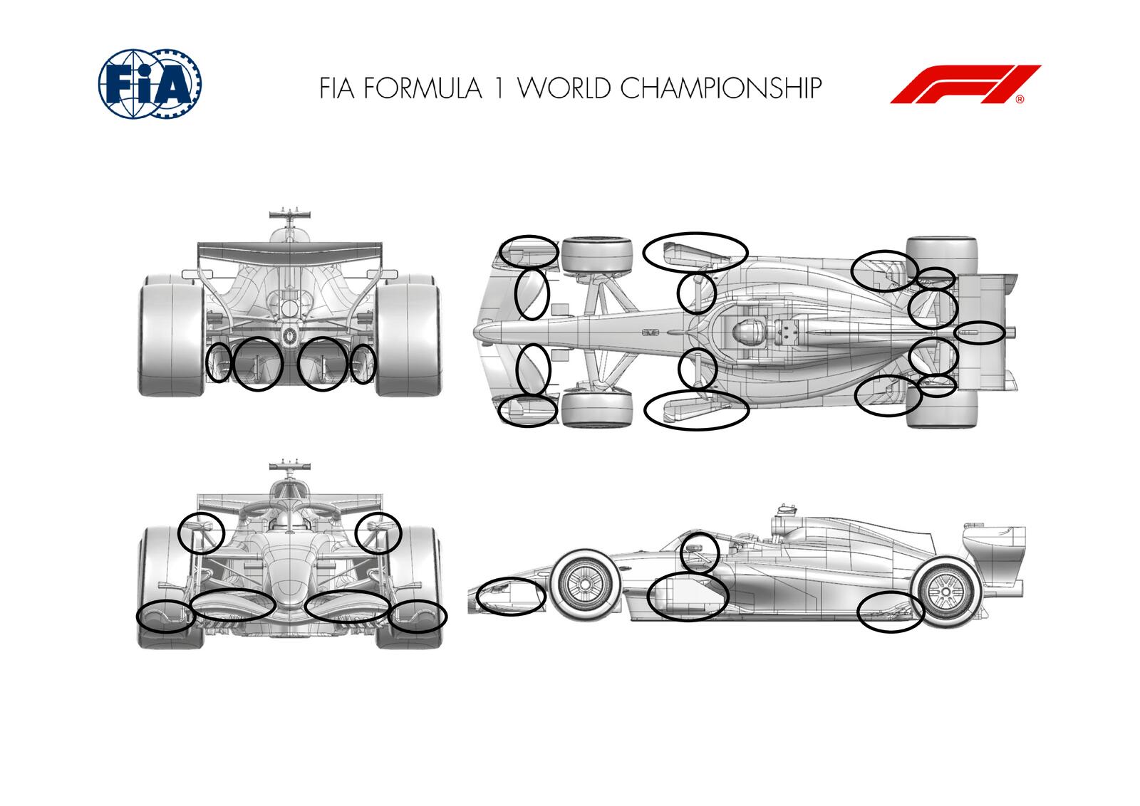 Communiqués FIA